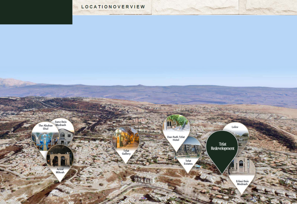 Tzfat investment opportunity - location overview