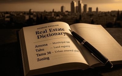 Hebrew English real estate dictionary book.