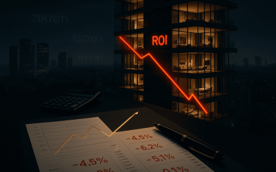 Negative ROI graph on a financial report.