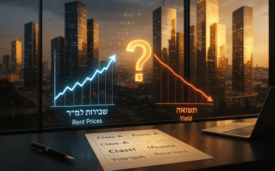 Rent prices versus real estate investment yield.