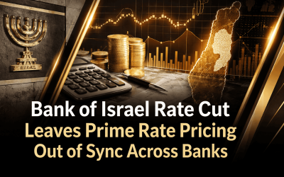 Gold and black financial banner showing Bank of Israel rate cut, prime rate charts, coins, calculator, and Israel map