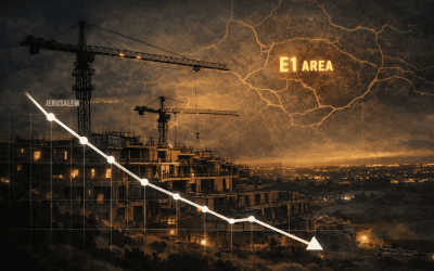E1 area construction near Jerusalem with cranes buildings and market trend graph