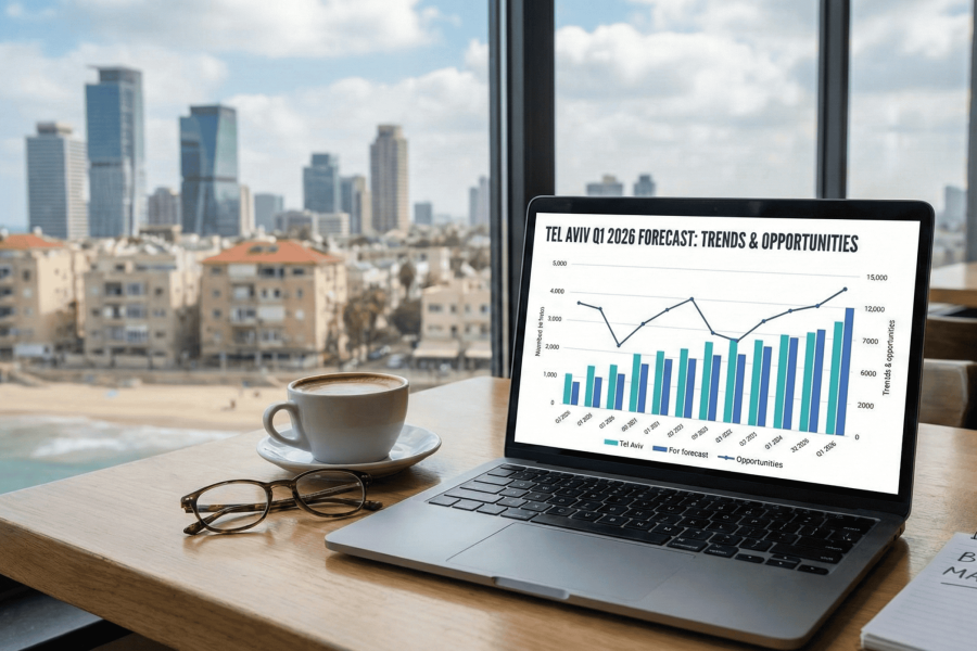 Tel Aviv market trends forecast 2026.