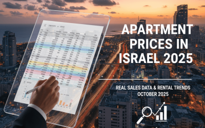 The image features a transparent tablet displaying a spreadsheet with data related to apartment prices in Israel for 2025. The background shows a cityscape at sunset with tall buildings and a highw...