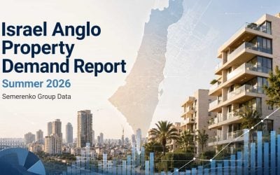 israel property demand summer 2026