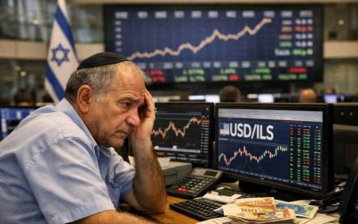 Israeli Shekel currency coins and financial chart illustrating interest rate cut to 4 percent