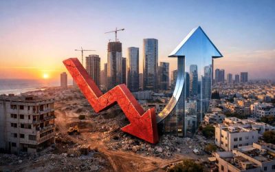 Modern Israeli cityscape skyline representing strategic real estate investment opportunities during a market correction