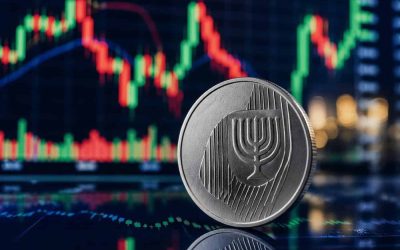 Chart showing Israel’s shekel benchmark clarifying market trends and pricing signals