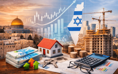 Jerusalem skyline at sunset with cranes, Israeli map, shekels, and housing chart symbolizing Israel’s property market shift