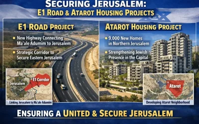 Securing Jerusalem E1 Road & Atarot Housing Projects