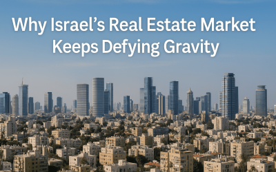 Israel real estate market growth defying economic gravity trends.