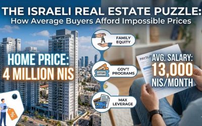 The image is an advertisement titled "THE ISRAELI REAL ESTATE PUZZLE: How Average Buyers Afford Impossible Prices." It features a man holding a payslip with the text "AVG. SALARY: 13,000 NIS/MONTH"...