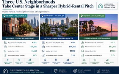 us-neighborhoods-hybrid-rental